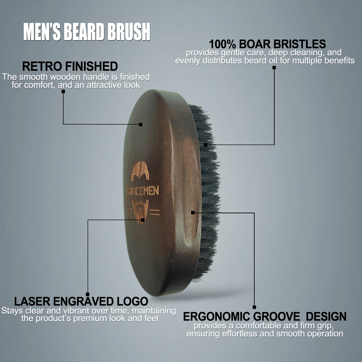 Gracemen Beard Kit - Retro Bea - огляд і ціна Mens Grooming Kit Gift